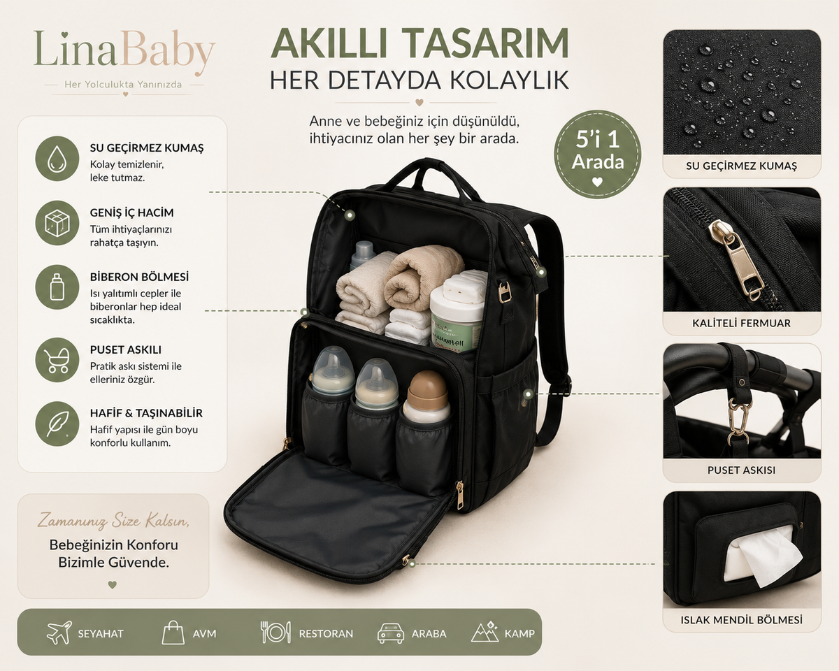 LinaBaby® 5'i 1 Arada Yataklı Bebek Bakım Çantası | Su Geçirmez, Geniş Hacimli Anne & Bebek Sırt Çantası