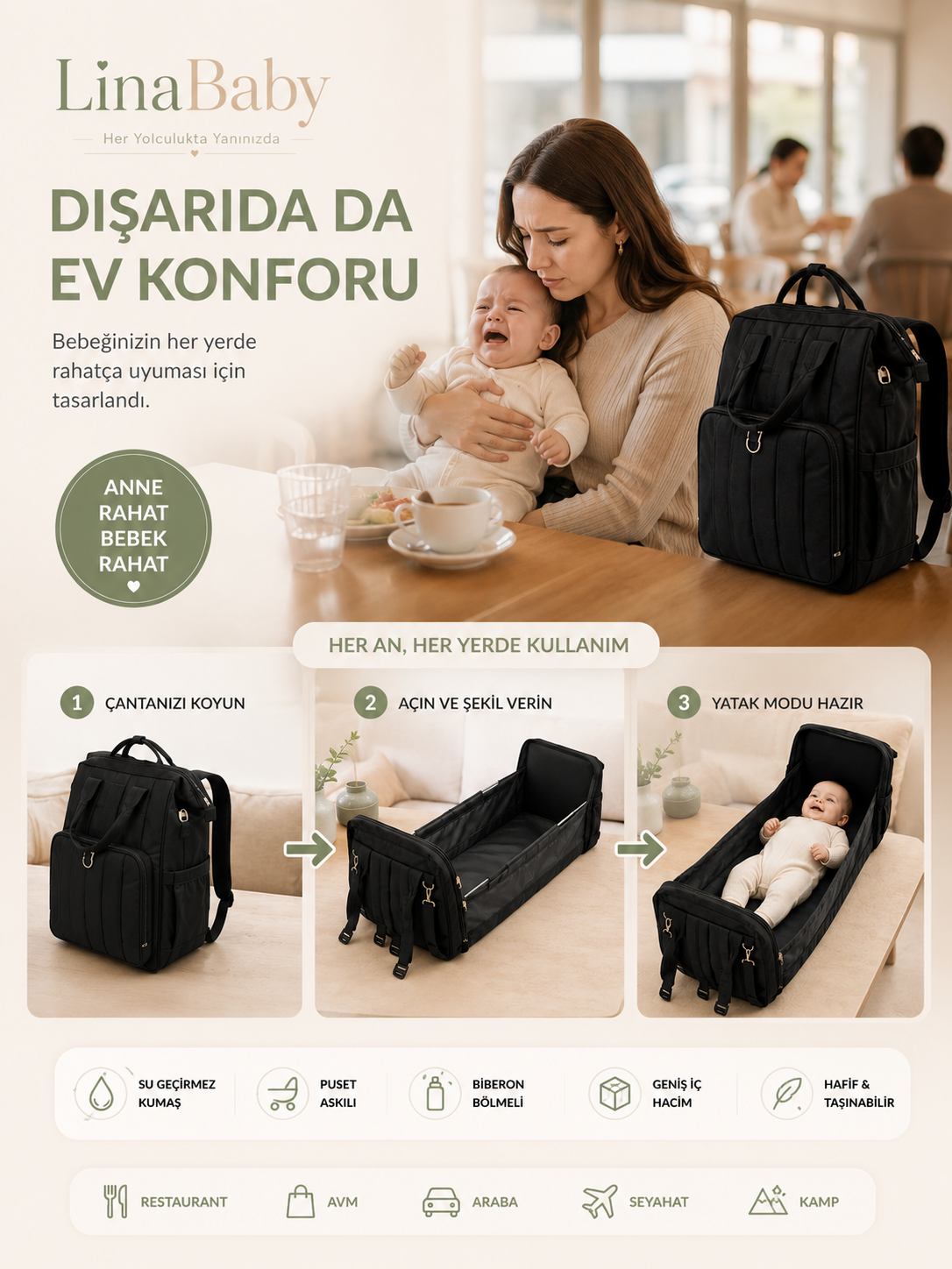 LinaBaby® 5'i 1 Arada Yataklı Bebek Bakım Çantası | Su Geçirmez, Geniş Hacimli Anne & Bebek Sırt Çantası