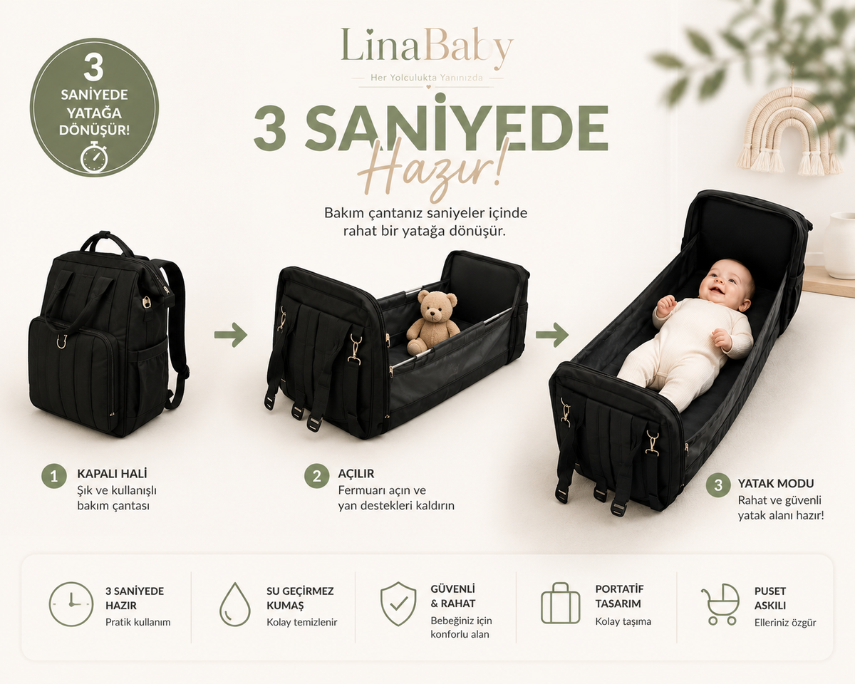LinaBaby® 5'i 1 Arada Yataklı Bebek Bakım Çantası | Su Geçirmez, Geniş Hacimli Anne & Bebek Sırt Çantası
